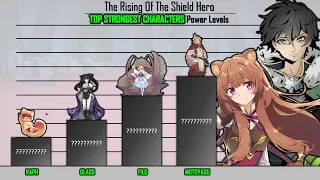 Strongest RISING OF THE SHIELD HERO Characters | SHIELD HERO Power Levels | ISEKAI Power Level