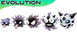 Pokémon Evolutions You Didn't Know #47 | Max S