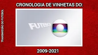 (1ªAT) CRONOLOGIA DE VINHETAS DA TRANSMISSÃO DO FUTEBOL NA GLOBO