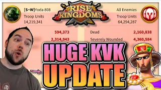 KvK Update [monster pass rally reports] Warriors Unbound in Rise of Kingdoms