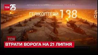 🔥 Втрати ворога на 21 липня: за добу знищено 100 загарбників, 4 танки та 7 панцирників – ТСН