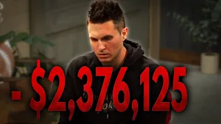 Doug Polk Loses $2,376,125 In 14 Hands