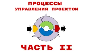 Процессы управления проектом ч.2. Что внутри групп процессов управления проектом. Области знаний.