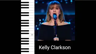 Kelly Clarkson - Remember Me / Recuérdame (Live) (Vocal Showcase)