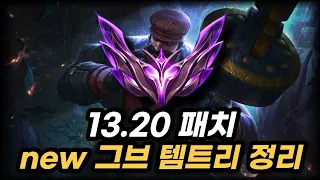 13.20 패치 마스터 그레이브즈 장인의 완벽한 템트리 정리!