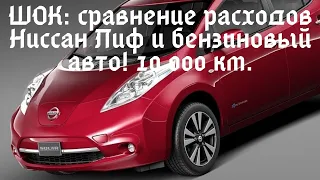 Сколько рублей наэкономил Ниссан Лиф на 10 000 км?