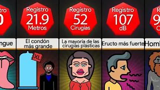 Comparación: Los récords mundiales más extraños