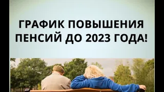 График повышения пенсий до 2023 года!