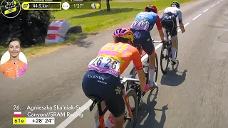 Strong Breakaway Tests the Peloton Once Again | Tour de France Femmes avec Zwift 2023 Stage 6