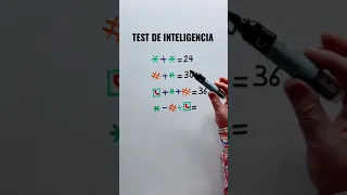 IQ TEST Test iq TEST de INTELIGENCIA