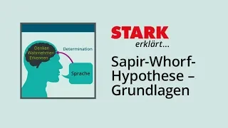 Sapir-Whorf-Hypothese – Grundlagen | STARK erklärt