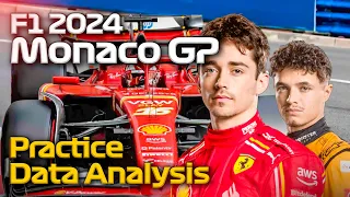 F1 2024 Monaco GP Practice Data Analysis - What Did We Learn