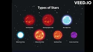 Exploring Stars: A Classification Guide