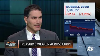 The Fed isn't going to be dovish by the next meeting, says Solus' Dan Greenhaus