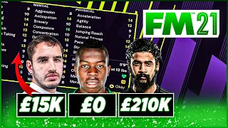 Incredible Bargains & Cheap Players | FM21 21.1.3 |