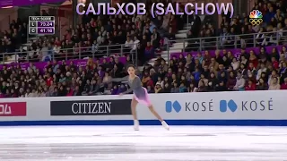 Прыжки в фигурном катании / Jumps in figure skating