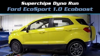 Superchips Dyno Run: Ford EcoSport 1.0 Ecoboost 125PS