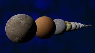 What If All The Moons Combined, Universe Sandbox ²