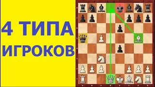 ШАХМАТЫ. ЛОВУШКИ + 4 ТИПА ШАХМАТИСТОВ. Школа шахмат d4-d5.