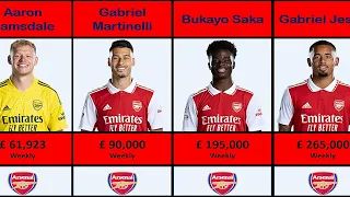 Arsenal Players Salary Per Week!