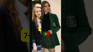 Top 10 Countries With Most Beautiful School Uniforms❤️#youtube #shorts #countries #TopWorldThings01