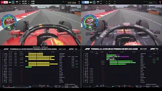 Qualifying Pole lap comparison side by side with telemetry Spanish GP