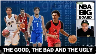 The Good, The Bad and The Ugly -  Evaluating lottery range prospects by their advance numbers