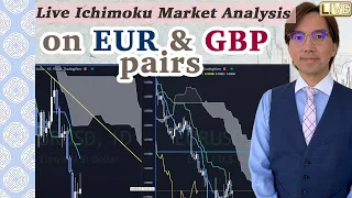 Live Ichimoku Market Analysis on EUR and GBP pairs / 25 August 2022