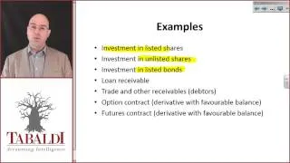 FAC2601 - Introduction to Financial Instruments