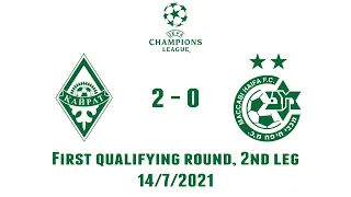 Kairat Almaty vs Maccabi Haifa | 2-0 | UEFA Champions League 2021/22 First qualifying round, 2nd leg