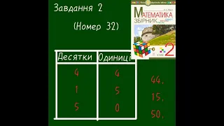 Математика.Нумерація чисел від 21 до 100.