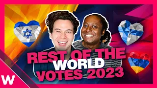 Eurovision: Rest of The World Voting Results in 2023 (Reaction)