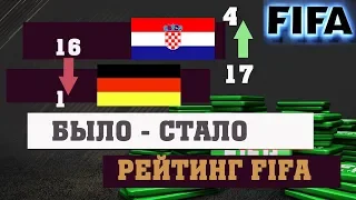 Как сборные начали год и где оказались? Рейтинг FIFA 2018. ТОП 50.