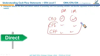 R23   Understanding Cash Flow Statements Overview