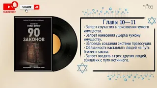 Книга 90 Законов. Законы №61; №62; №63; №64; №65; №66; №67.