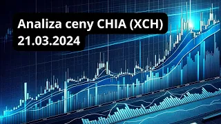 Analiza ceny CHIA (XCH) - 21.03.2024