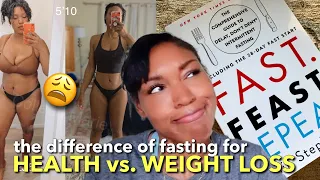 CLEAN vs DIRTY FASTING | Can you cheat the process? | NEW JUNE CHALLENGE [2022]