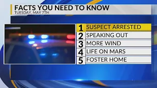 KRQE Newsfeed: Suspect arrested, Speaking out, More wind, Life on Mars, Foster home