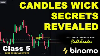 How to Trade with Candlestick Psychology in Binary Trading Platform I Candle wick secretes Revealed