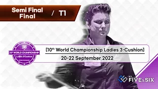 [Table 1] 10th World Championship Ladies 3-Cushion 2022 - Semi Final & Final