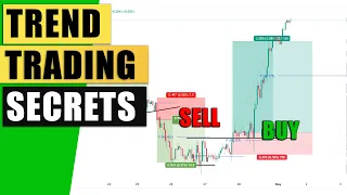 Master Trend Trading - My TOP TRADING SIGNALS