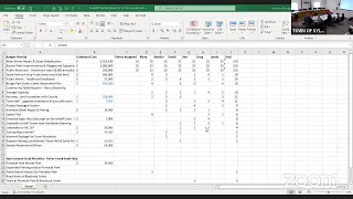 TOWN OF SYLVA--Budget Work Session 3/24/22