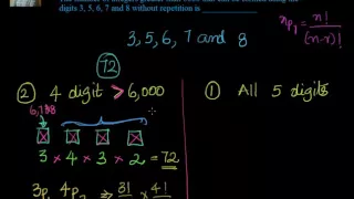Permutations:   IIT 2015 main -  How many integers greater than 6000 using digits 3,5,6,7 and 8