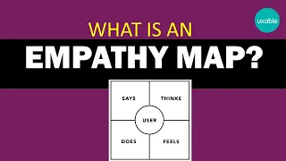 What is an Empathy Map in UX? | How to Create an Empathy Map?