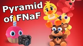 Freddy Fazbear and Friends "Pyramid of FNAF"