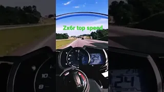 Kawasaki zx6r top speed