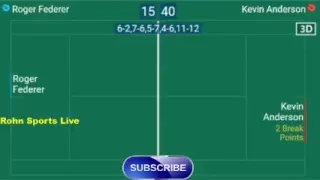 FEDERER R. vs ANDERSON K. Live Now Wimbledon 2018 - Score