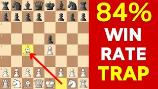 Winning Chess Opening TRAPS in the Bishop's Opening