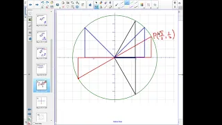 MCR3U - Periodic Functions 02 - The Unit Circle