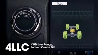 How does Mitsubishi L200 Series 6 super select 4 wheel drive (awd) work.